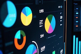 create a financial dashboard and business analysis report in excel or power bi