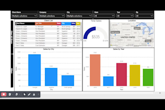 build a dynamic power bi dashboards using dax