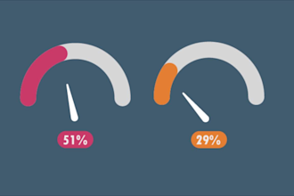 create animated infographic, graph and number counting