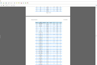 do structural analysis and detailed calculation for concrete and steel building