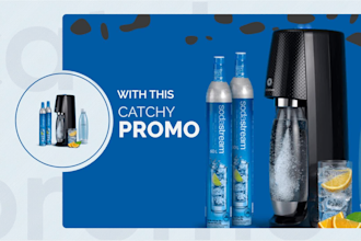 create dropshipping video ads and promo video