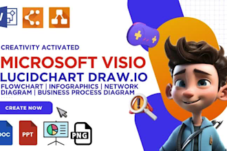 design custom flowchart infographics diagram with microsoft visio lucidchart ms