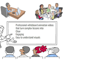design whiteboard animation video for elearning, training material online course