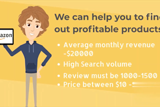 do amazon product research for fba pl for usa,au,uae,uk,ca