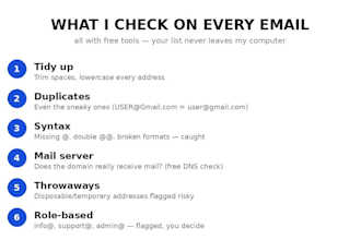 clean your email list, remove duplicates and invalid emails