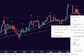create trading forex and crypto videos with professional editing