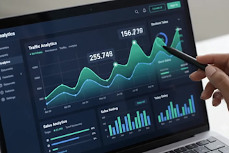 create a high converting website