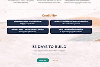 build your gohighlevel landing page and email workflow