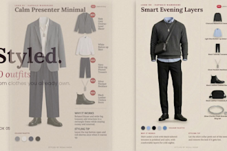 build your capsule wardrobe and personal style plan