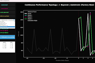 do data science ml models in python, sklearn,ml tasks, machine learning