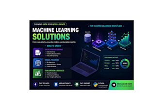 do data preprocessing and train machine learning models in python