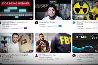 make top10 viral youtube automation faceless videos