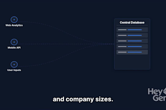 do b2b lead gen, linkedin data collection