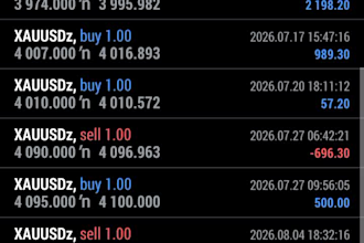 forex ea bot, gold ea, scalping bot, xauusd ea, xauusd bot, xauusd scalping bot