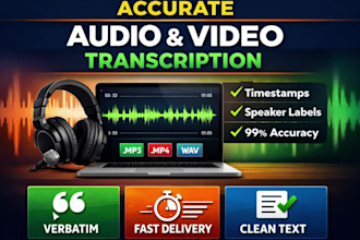 youtube timestamps video chapter names  SEO optimized podcast show notes audio