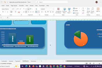 prepare accounts receivable, payable aging report and dashboard from invoices