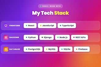 develop and deploy a custom full stack web application