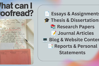 proofread your essays, thesis, research papers and articles