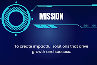 professional software engineer for custom solutions