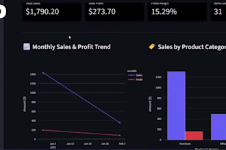 do data analysis and build interactive dashboards