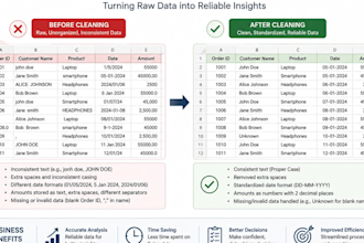do book keeping and data cleaning work