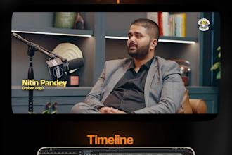 professionally edit your video ad or brand video