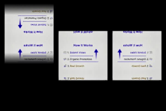 do USA youtubevideo promotion for organic growth channel promo