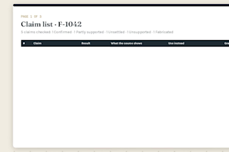 fact check and source verify your report, article or manuscript