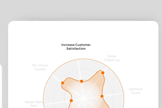 do saas explainer video, saas demo, software explainer