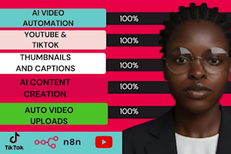 setup youtube automation, n8n, n8n automation, n8n workflow, n8n SEO automation