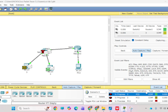 do cisco packet tracer, ccna, ccnp computer networking project