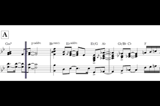 transcribe songs audio editing to sheet music, piano guita tab, midi files score