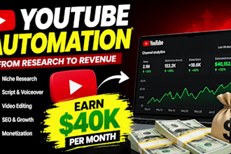 manage and monetize complete faceless youtube channel from research to revenue