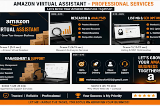 amazon product listing, product research and data entry