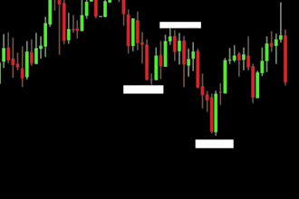 create professional forex crypto and trading videos for you