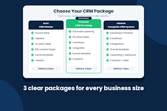 be your CRM expert for setup, pipeline and automation