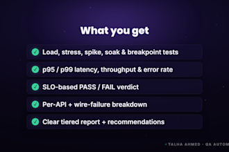 perform k6 load and performance testing for your API and website