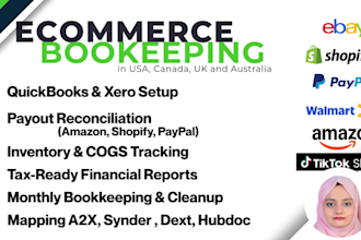 ecommerce bookkeeping services amazon, shopify, paypal