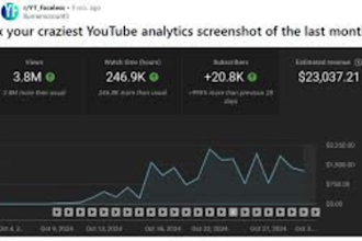 create cash cow channel, cash cow youtube videos, cash cow videos
