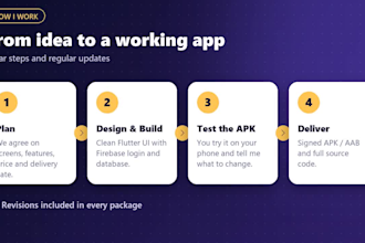 develop a custom android app in flutter and firebase