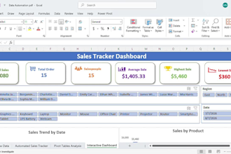 build an interactive excel dashboard and reports