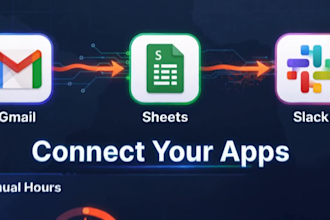 setup zapier make automation workflows for your business