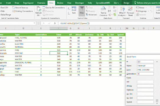 data entry works efficiently and accurately