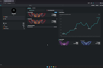 be your coach in league of legends