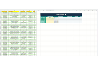 clean, organize, format and fix your microsoft excel data