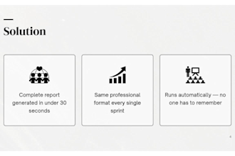 automate your sprint reports using make and claude