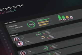 saas explainer video, app explainer video, software explainer, saas product demo
