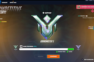 offer a premium experience as your duo unranked