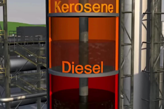 create 3d industrial oil and gas animation for refinery and pipeline operations