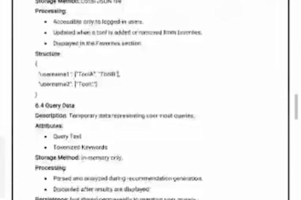 do professional ms word typing and document formatting